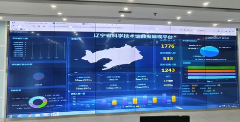 數(shù)字賦能，智匯遼寧——2025年遼寧省全民數(shù)字素養(yǎng)與技能提升月暨科技信息咨詢服務(wù)全面啟動